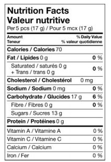 Krinos Menthol and Eucalyptus Candy Nutritional Information at Euro Fine Foods