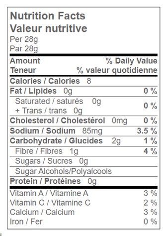 Fresh Kypos Fresh Baby Gherkins Nutritional Information at Euro Fine Foods