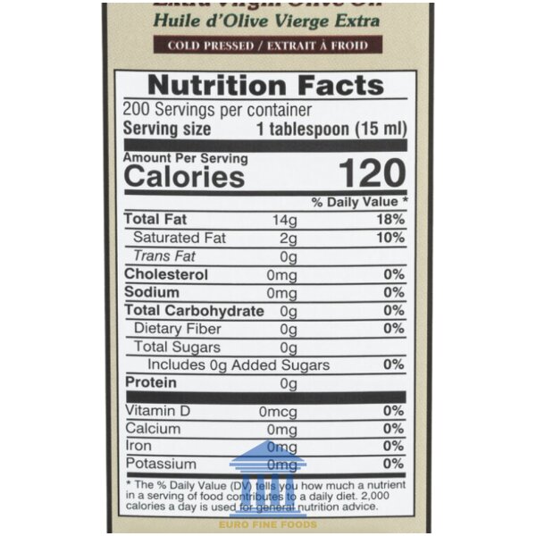 Minerva Horio Olive Oil Nutrition Facts